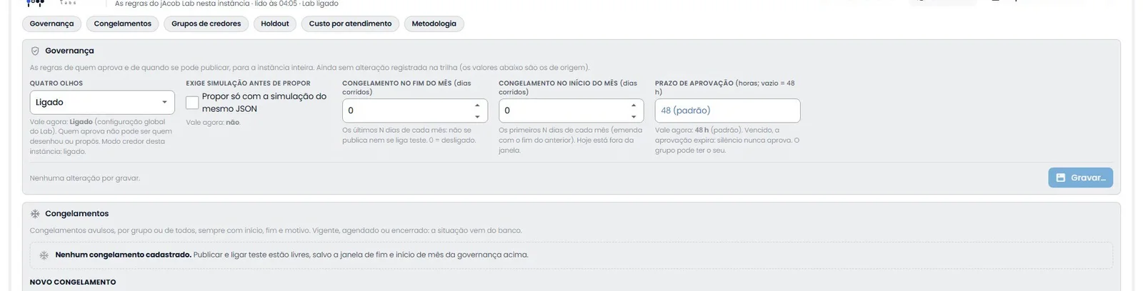 Tela do jacob labs: a governança em Configurar, com o quatro olhos, a exigência de simulação antes de propor, o congelamento no fim e no início do mês e o prazo de aprovação