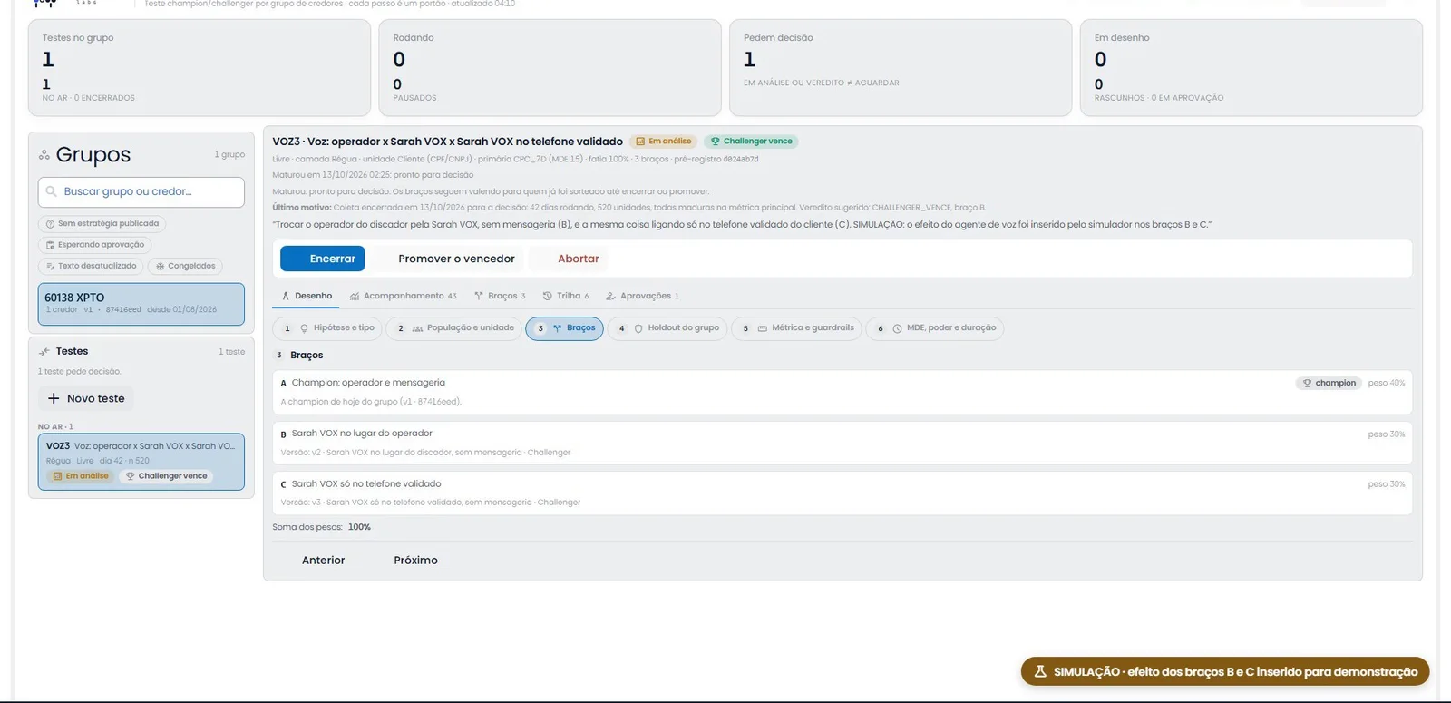 Tela do jacob labs: o passo 3 do desenho de um teste, com três braços (A champion com peso de 40%, B e C challengers com 30% cada) e a soma dos pesos em 100%