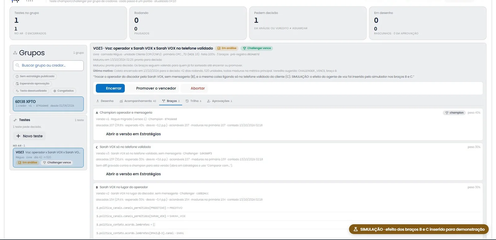 Tela do jacob labs: os três braços de um teste em análise, cada um com as unidades alocadas, o esperado pelo peso, o desvio, as unidades acionáveis e as maduras na métrica primária