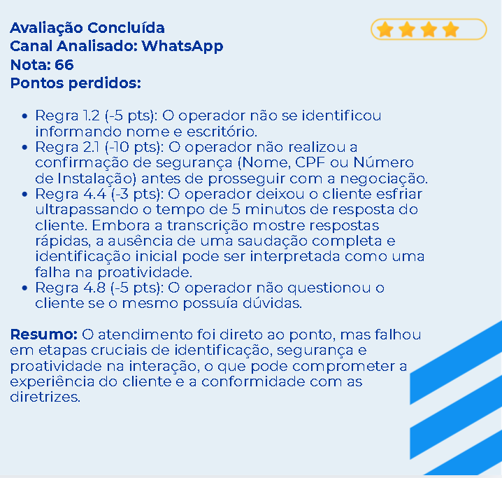 Qualidade X Produtividade no Atendimento Humano - Como a Inteligência Artificial (IA) está redefinindo as Operações de Cobrança