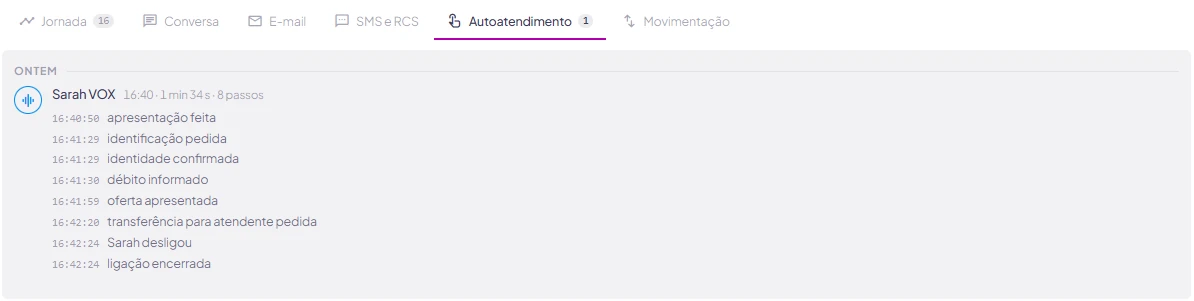 Aba Autoatendimento: o passo a passo da ligação da Sarah VOX, com a hora de cada passo, da apresentação até a ligação encerrada.