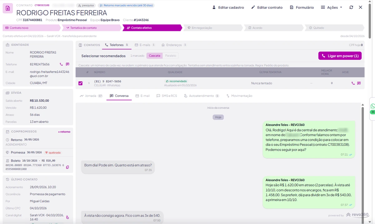 A mesma ficha com a aba Conversa aberta: a negociação pelo WhatsApp com o cliente, com a proposta à vista com desconto nos encargos e o parcelamento em três vezes, e a resposta do cliente, ao lado do trilho, dos contatos e da dívida.