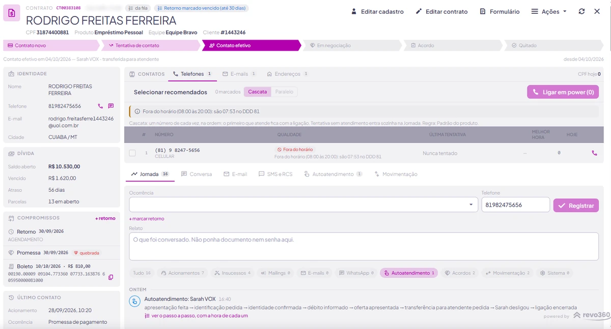 Ficha do contrato no Collection Omni Studio: o trilho do contrato (contrato novo, tentativa de contato, contato efetivo, em negociação, acordo e quitado), a identidade e a dívida, os compromissos, o telefone com a qualidade, a última tentativa e o aviso do horário permitido para ligar, e a jornada do cliente.